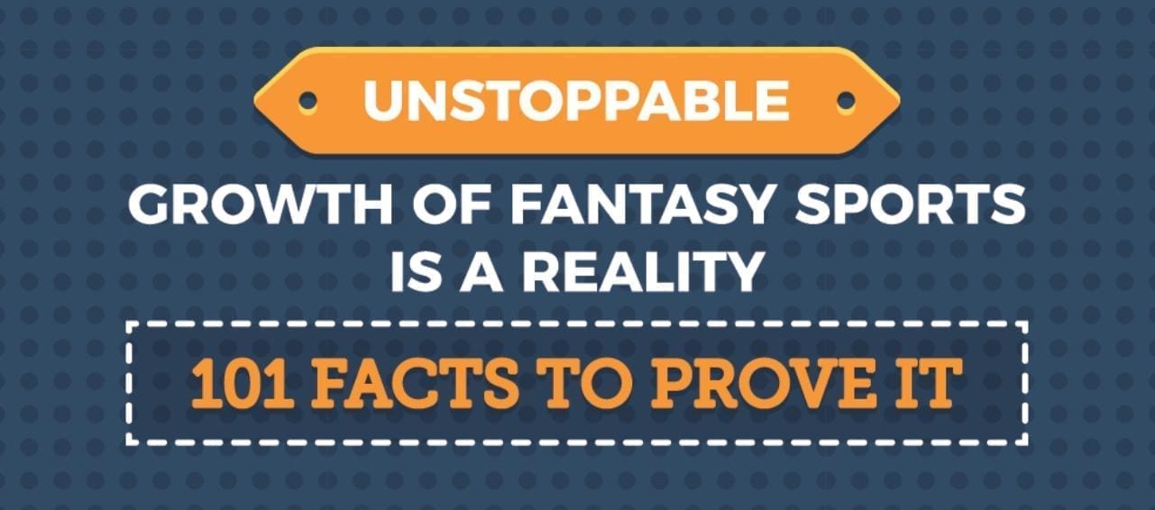 101 facts on the growth of fantasy sports; image courtesy of www.betting-sites.me.uk.