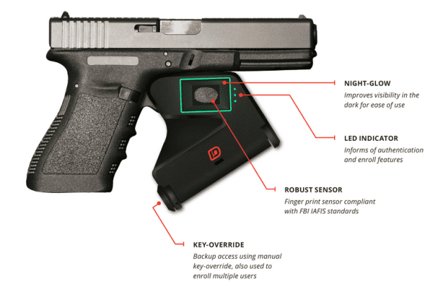 “Smart” Gun Holsters: What’s the Point? - Legal Reader