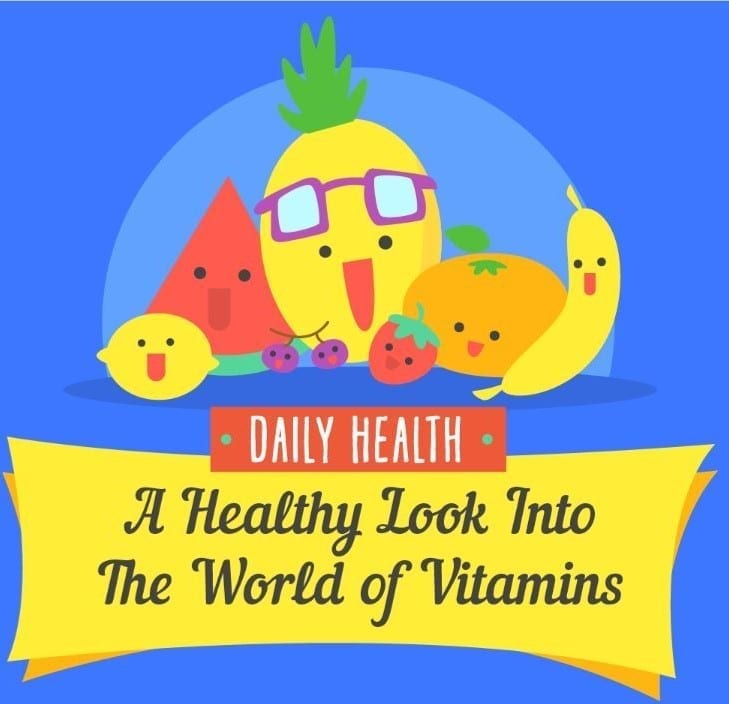 A Healthy Look Into The World of Vitamins; graphic courtesy of author.
