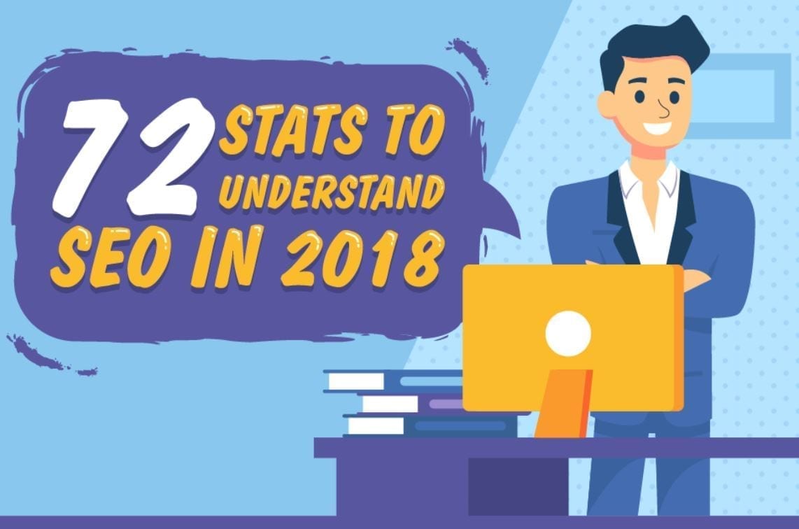 72 Stats to Understand SEO in 2018; image courtesy of author.