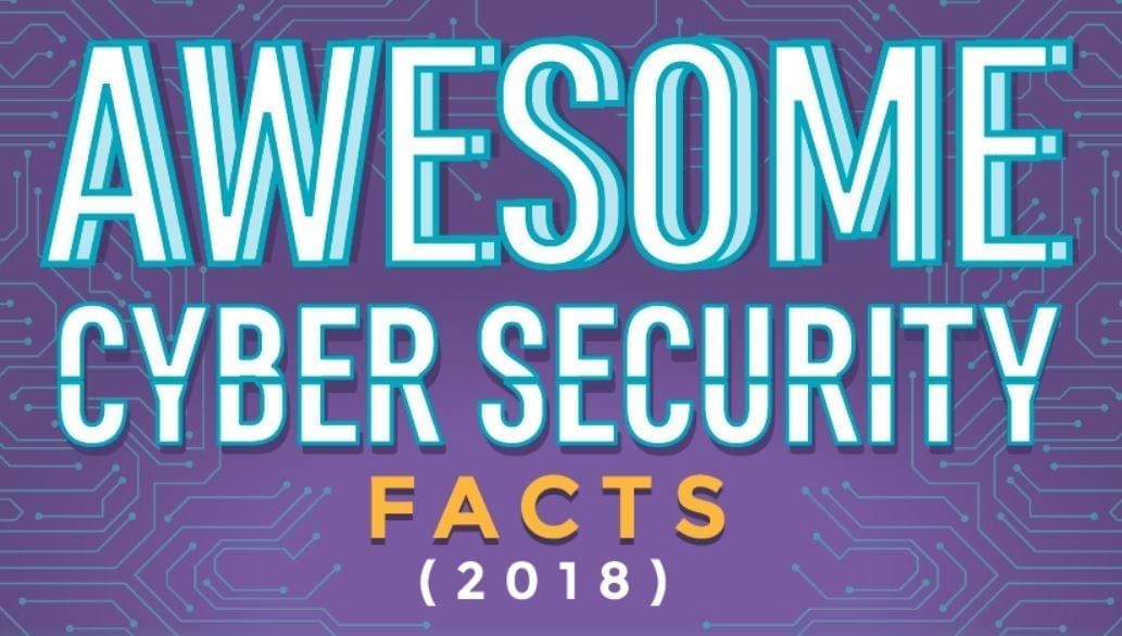 Awesome Cyber Security Facts - 2018; image courtesy of author.