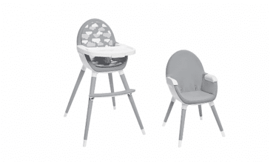 Image of the Recalled Skip Hop Highchairs