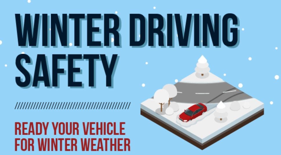 Winter driving safety infographic courtesy of Alarms.org.