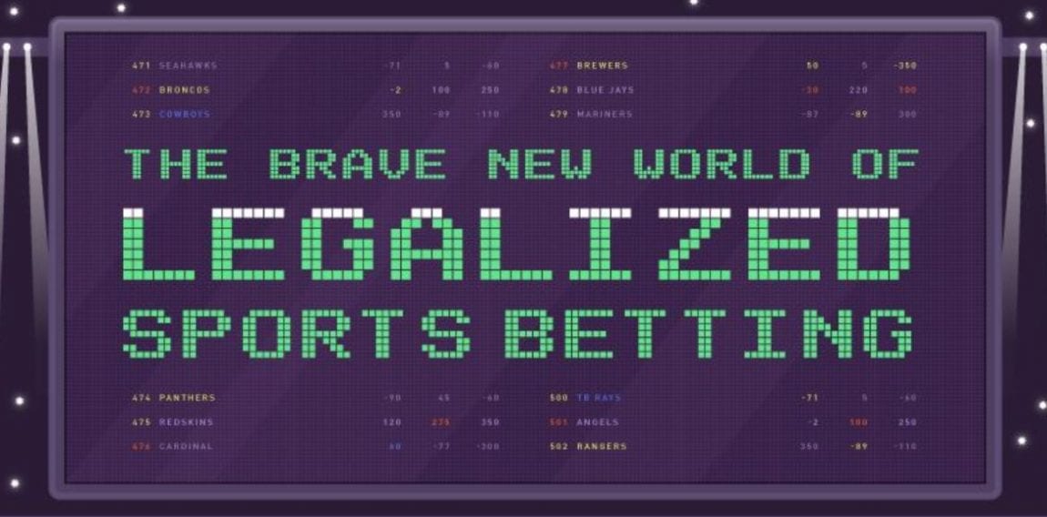 How Legalized Sports Betting Could Improve the Economy Legal Reader