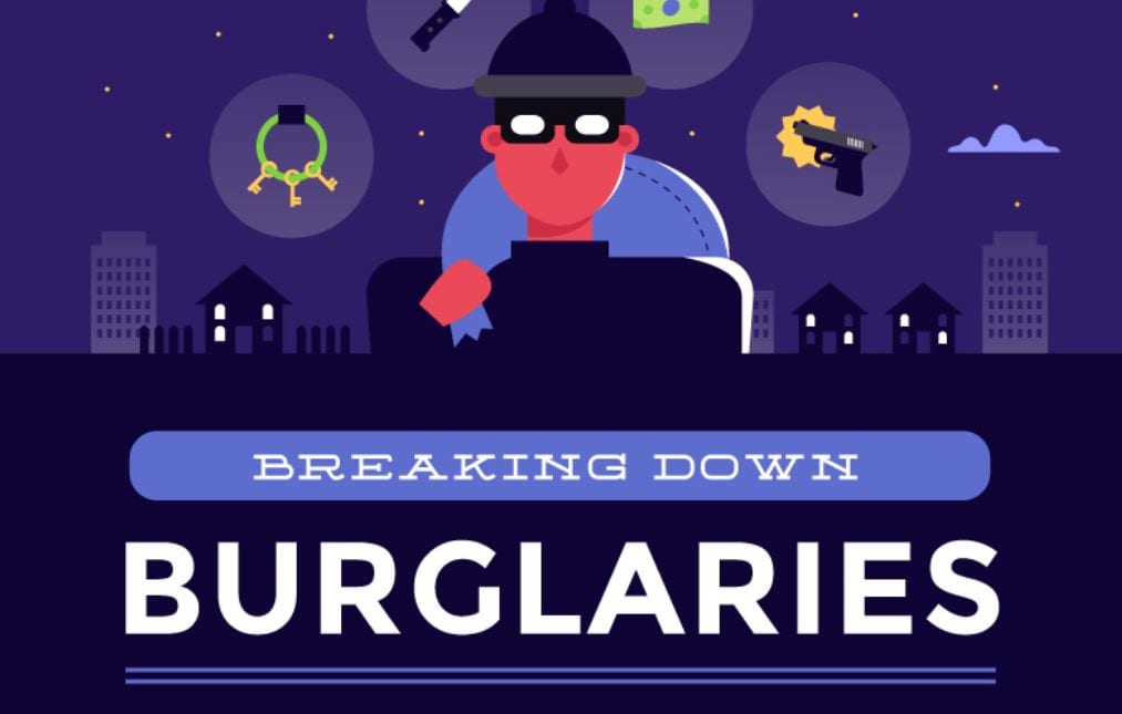 Breaking down burglaries; image courtesy of author.