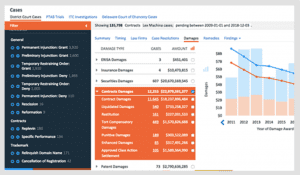 Screenshot of District Court cases search; image courtesy of Lex Machina.