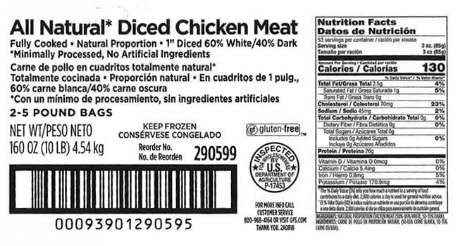 Tip Top Poultry Recalls Chicken Products After Samples Tested Positive