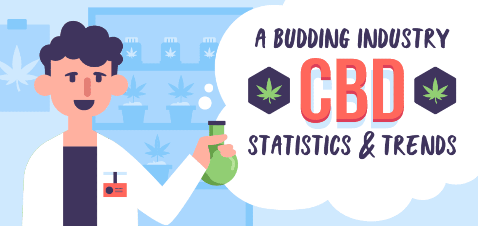 A Budding Industry: CBD Statistics and Trends; graphic courtesy of author.