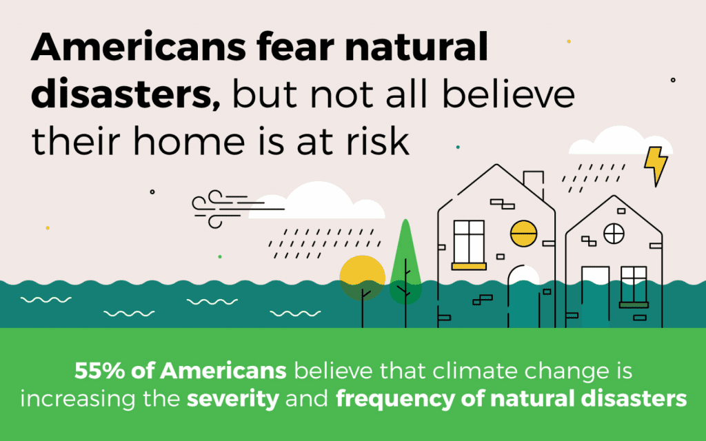 Graphic of house and natural disasters; image courtesy of author.