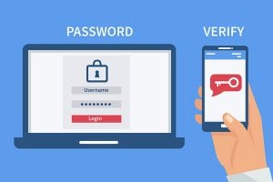 Two-Factor-Authentication; graphic by Irina Strelnikova, via Shutterstock.com, purchased by author.
