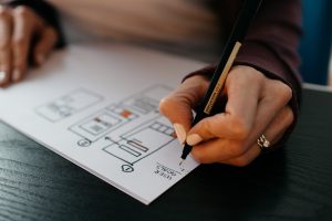 UX Work: Woman's hands drawing a wireframe; image by Kelly Sikkema, via Unsplash.com.