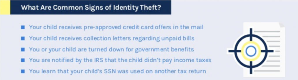 What Are Common Signs of Identity Theft? Graphic courtesy of author.