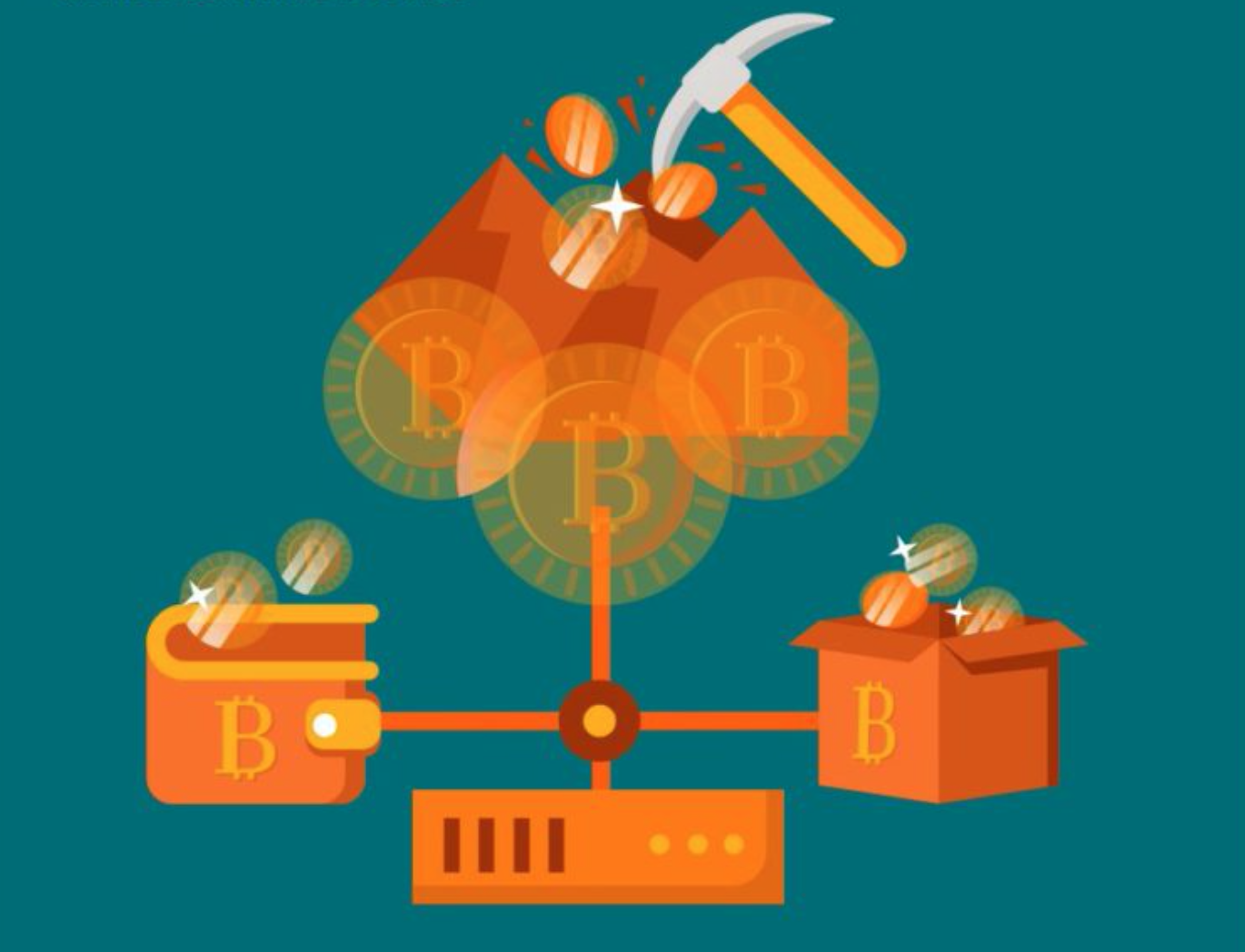 Graphic representing Bitcoin mining, courtesy of author.