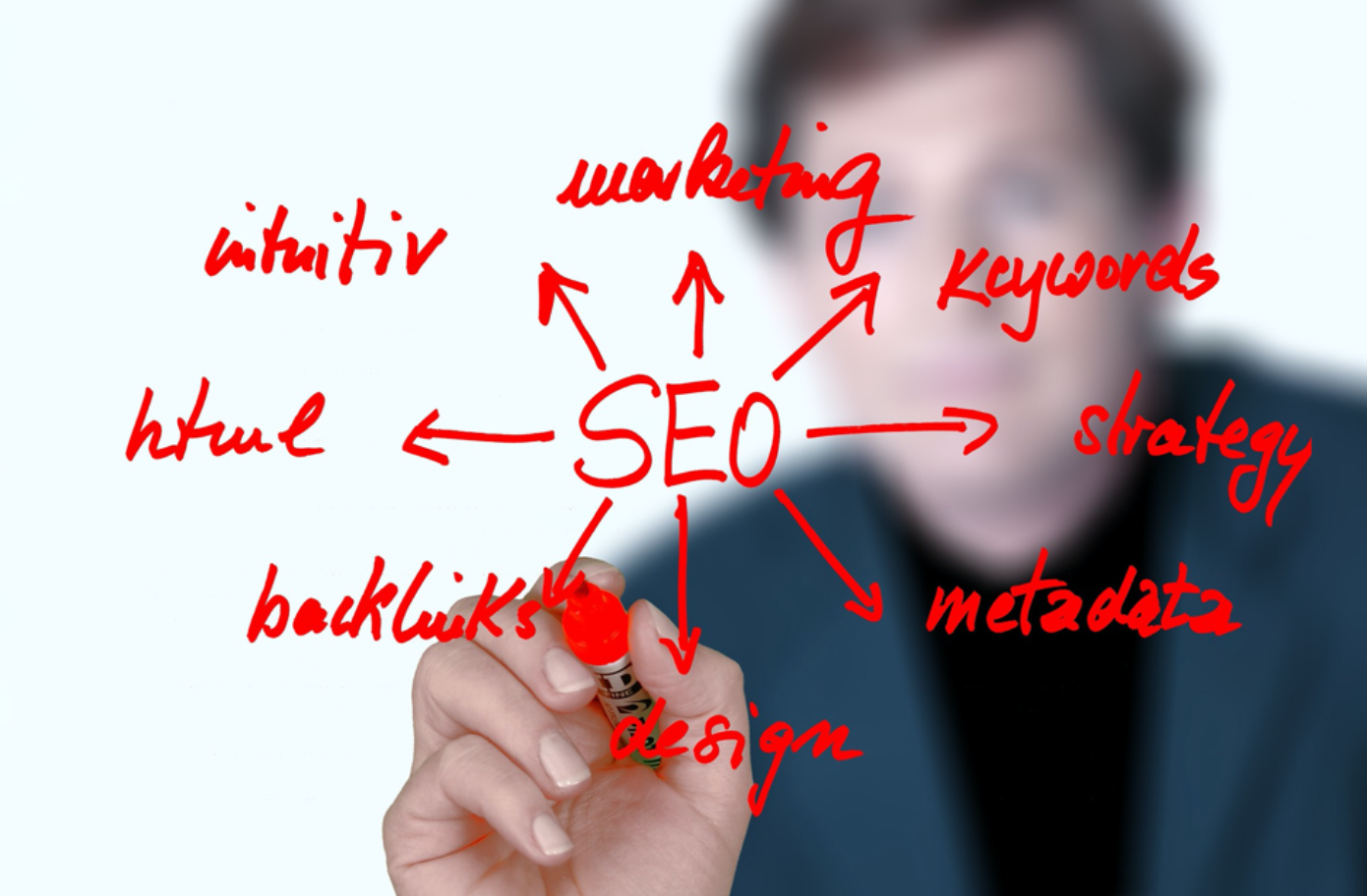 Man writing marketing/SEO strategy on a clear surface in red ink; image by geralt, via Pixabay.com.