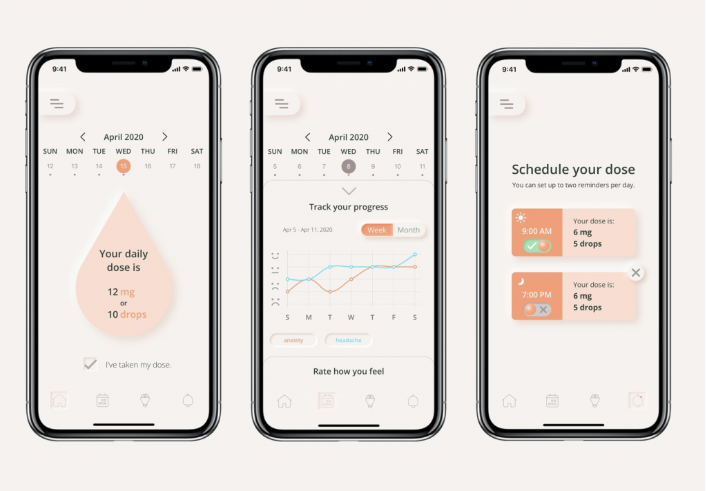 Three screens from Droppy Calculator App. From (L) to (R): Dose amount, progress tracking, and scheduler. Image courtesy of author.