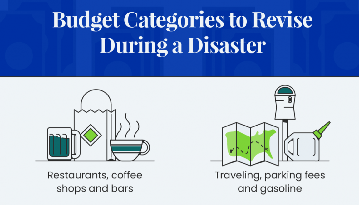 Disaster Preparedness For Your Finances Legal Reader