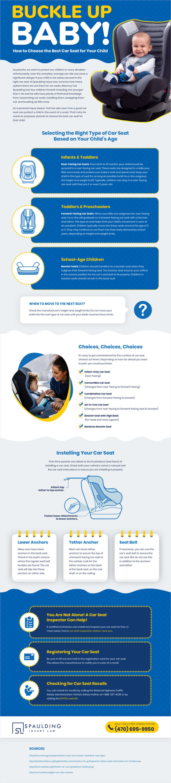 Buckle Up Baby infographic courtesy of author.