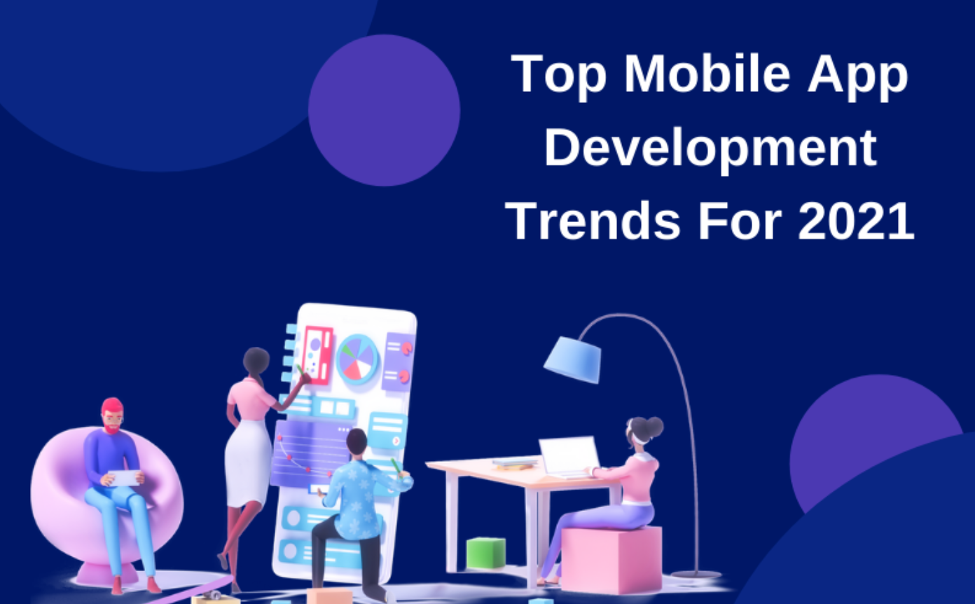 Top Mobile App Development Trends for 2021; graphic created by author.