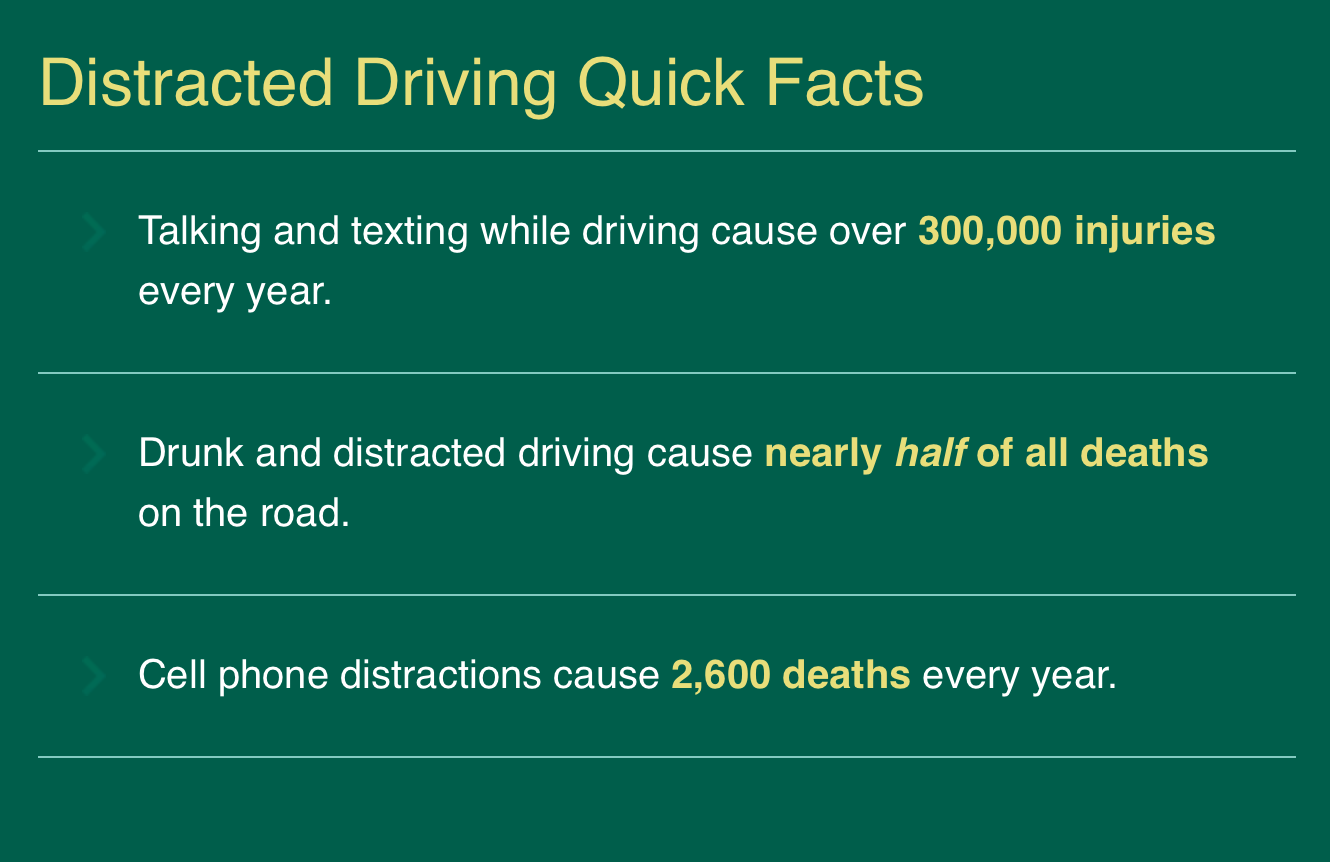 Distracted Driving Quick Facts; graphic courtesy of Parnall Law.
