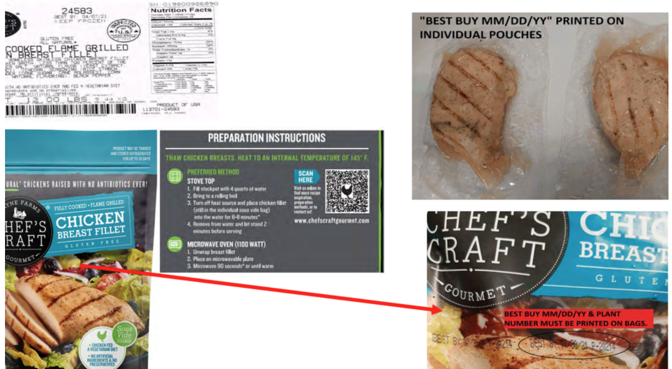 Chicken recall pictures