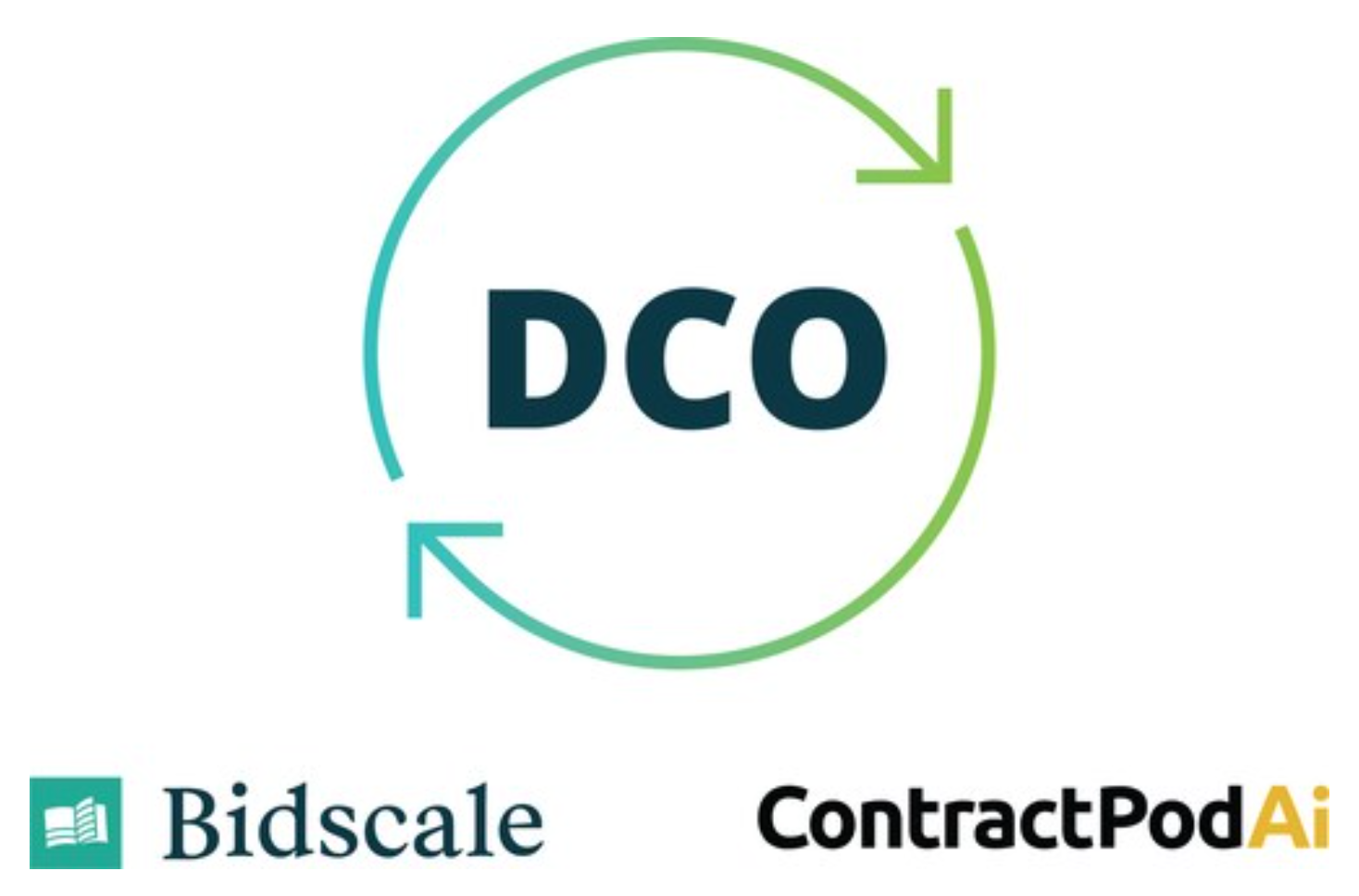Digital Contracting Office (DCO) symbol with Bidscale and ContractPodAi logos; image courtesy of Bidscale and ContractPodAi.