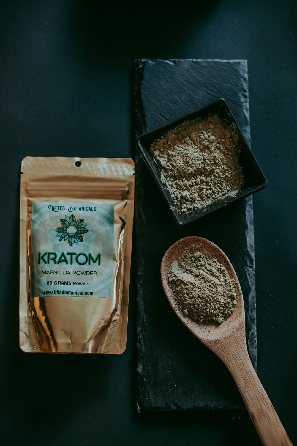 Is Kratom Use Legal? The KCPA & a State-by-State Overview