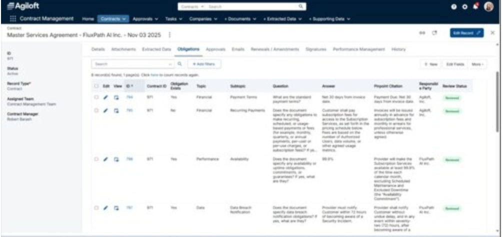 Agiloft Obligation Management solution showing obligations from a Master Services Agreement - MSA. Source - Agiloft press release.